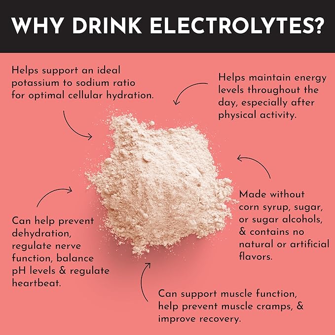 Guava Mango Electrolytes ??30?‘Serving Hydration Drink Mix with Coconut Water, Sea Salt, and Trace