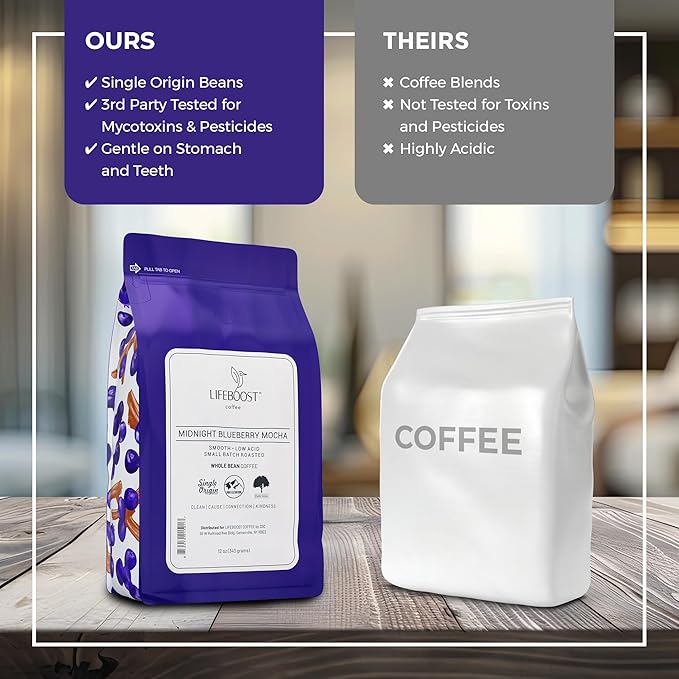 Lifeboost Midnight Blueberry Mocha Whole Bean Coffee - Non-GMO Wild Blueberry Low Acid Single