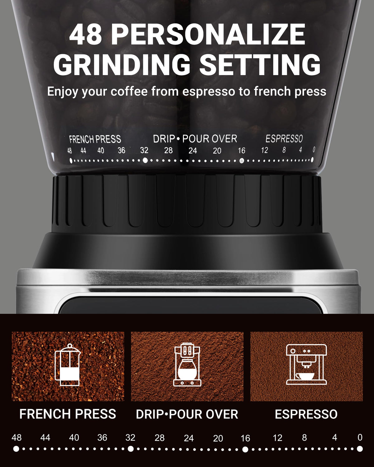 AMZCHEF Burr Coffee Grinder, 48 Settings, Less Static Mess, Metallic Silver