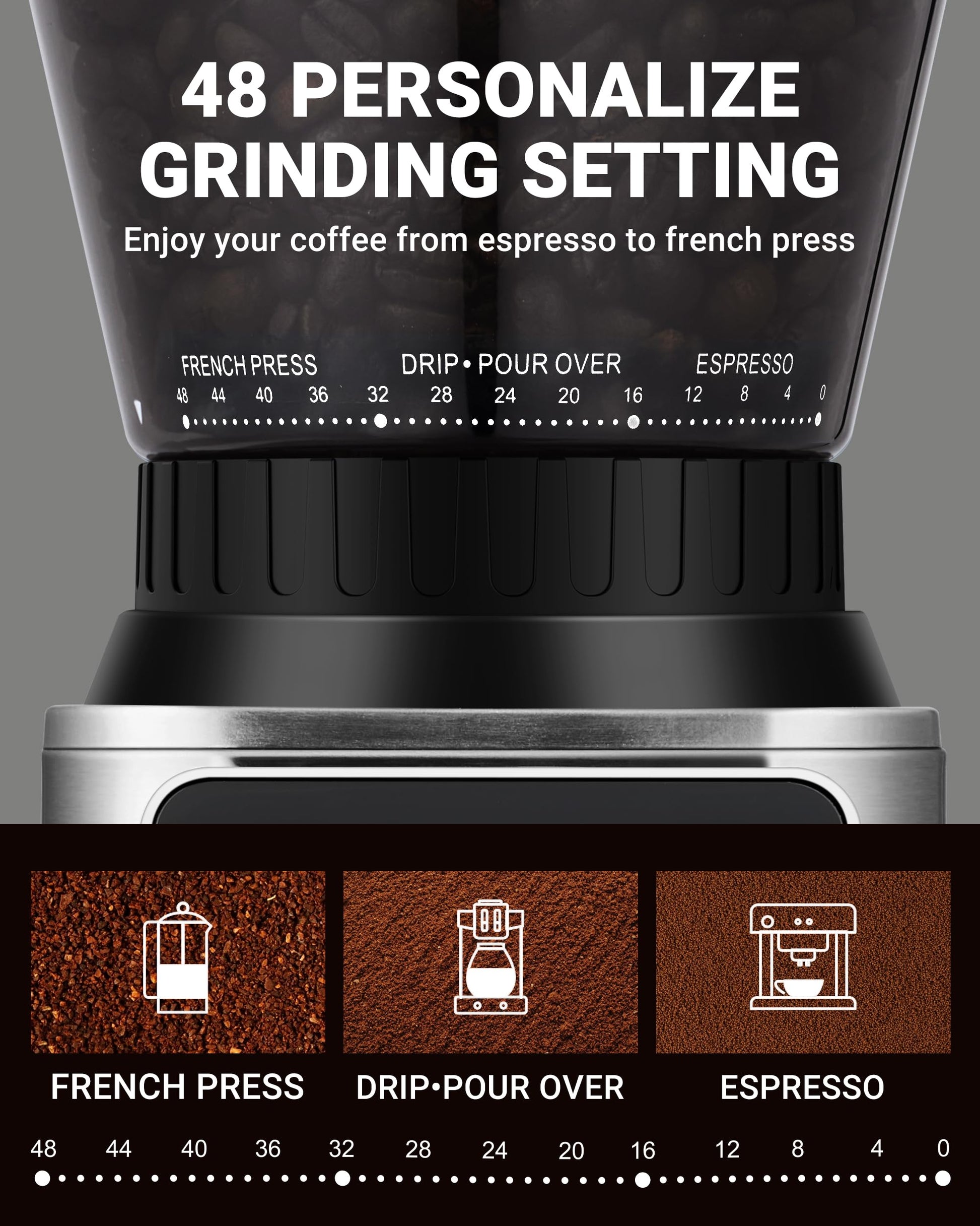 AMZCHEF Burr Coffee Grinder, 48 Settings, Less Static Mess, Metallic Silver
