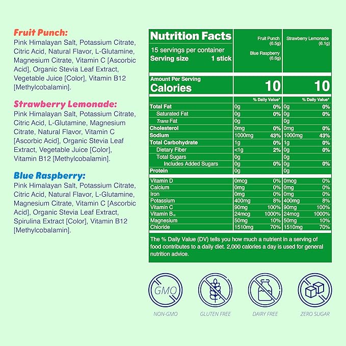 Waterboy Workout Hydration | 2,960mg Sugar Free Electrolyte Powder Packets | L-Glutamine + Vitamins