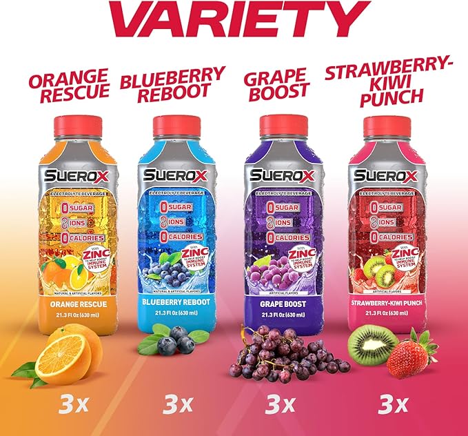 SueroX Zero Sugar Electrolyte Drink for Hydration and Recovery, Unique Blend of Electrolytes & 8