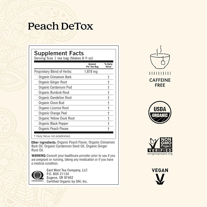 Yogi Herbal DeTox Variety Pack (3 Pack) Healthy Cleansing Formula - Caffeine Free - 48 Organic Tea