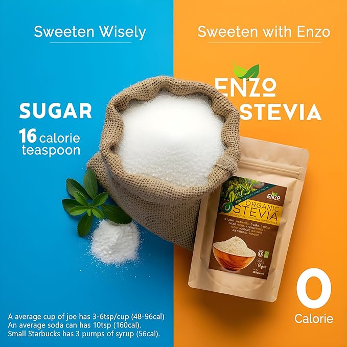 Enzo Organic Stevia Powder 125g (4.4oz / 3125-Servings) - Premium USDA Certified All Natural