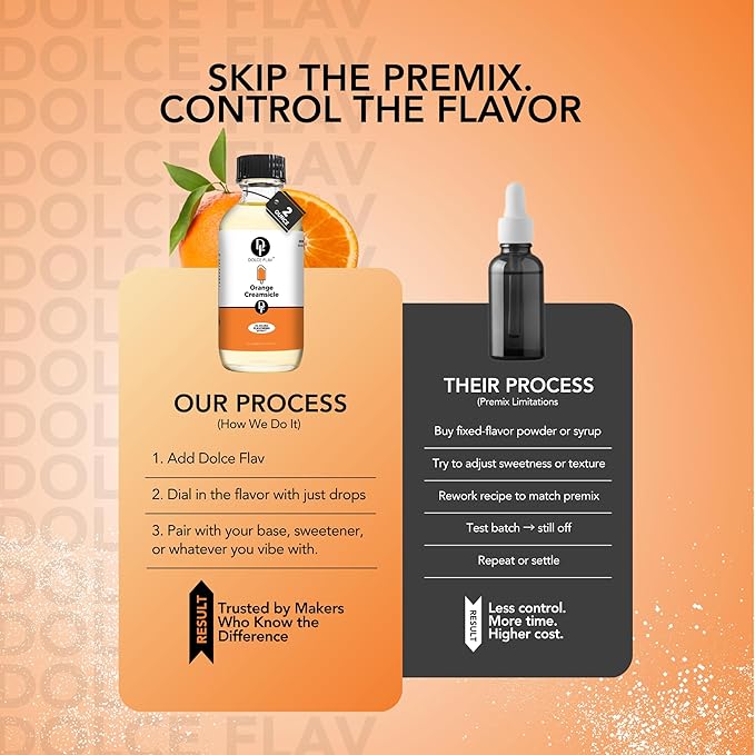 Dolce Flav Orange Creamsicle Extract - 8 Ounce Oil-Soluble Multipurpose Flavoring Ideal for Candy
