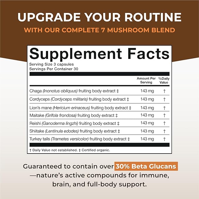 Naturealm Sacred 7 Organic Mushroom Extract Capsules - Premium 7 Mushroom Supplement with Lions