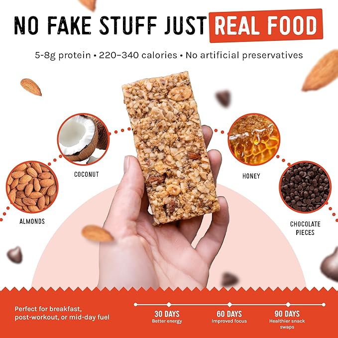 Taos Bakes - Variety Pack - Breakfast Bars - High Protein and High Fiber packed Granola Bars