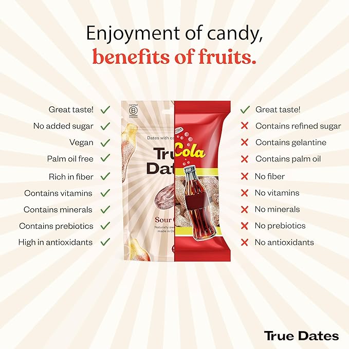 True Dates, Sweet Flavor Variety, 3-3.5 Ounce Bags (Creamy Peanut Butter, Cookie Dough, Sweet