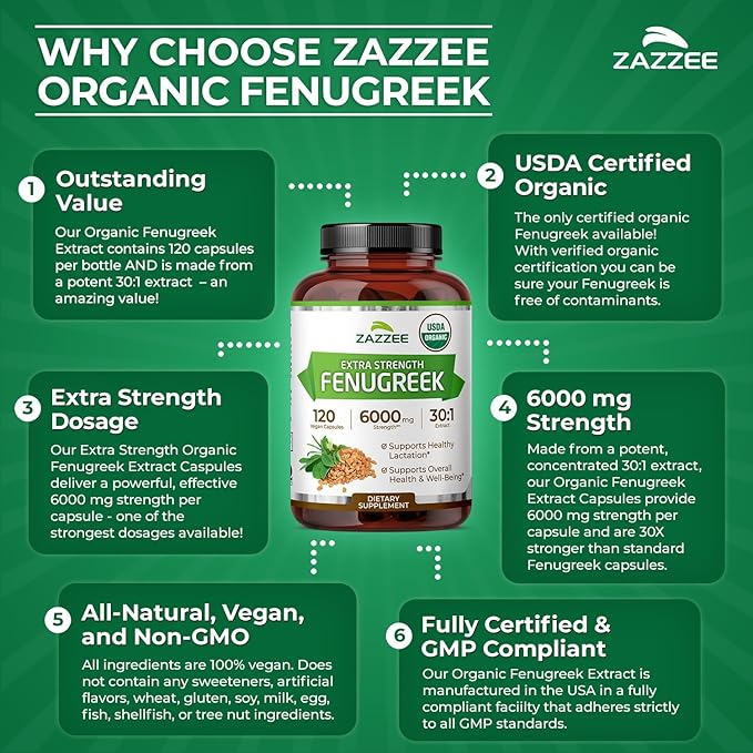 Zazzee USDA Organic Fenugreek 30:1 Extract, 6000 mg Strength, 120 Vegan Capsules, 4 Month Supply
