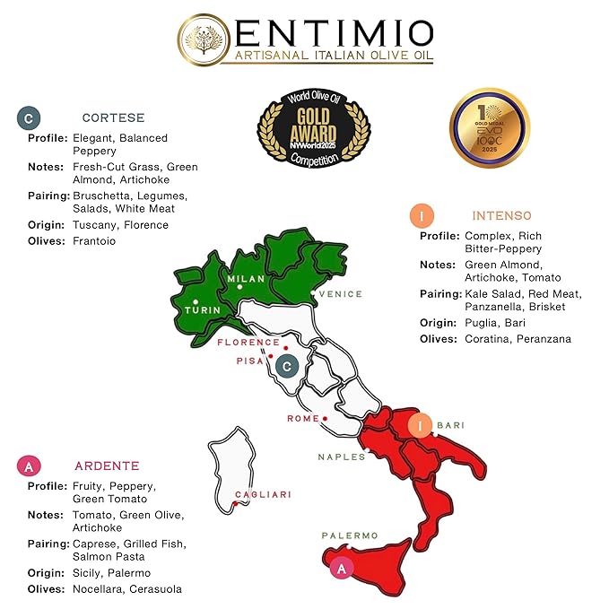 Entimio Collection +600 to +900 mg/kg Organic Extra Virgin Olive Oil Set, New 2024-2025 Early