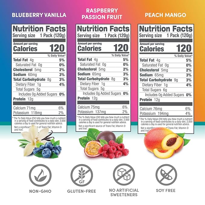 Designer Wellness Protein Smoothie, Real Fruit, 12g Protein, Low Carb, Zero Added Sugar
