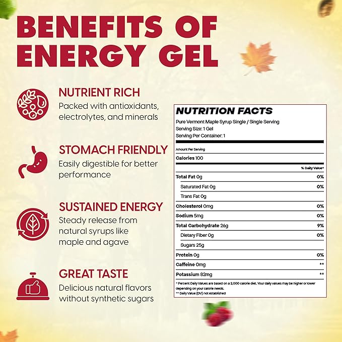UnTapped Maple Syrup Energy Gels Pack of 20 | 5 All-Natural Flavors Including Coffee, Raspberry