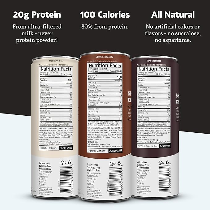 Slate Milk - High Protein Milk Shake - Core Variety Pack - Classic Chocolate, Dark Chocolate