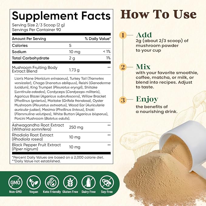 Fidus 16 Mushroom Supplement Powder with 17,300mg, 90 Servings Mushroom Coffee Alternative for