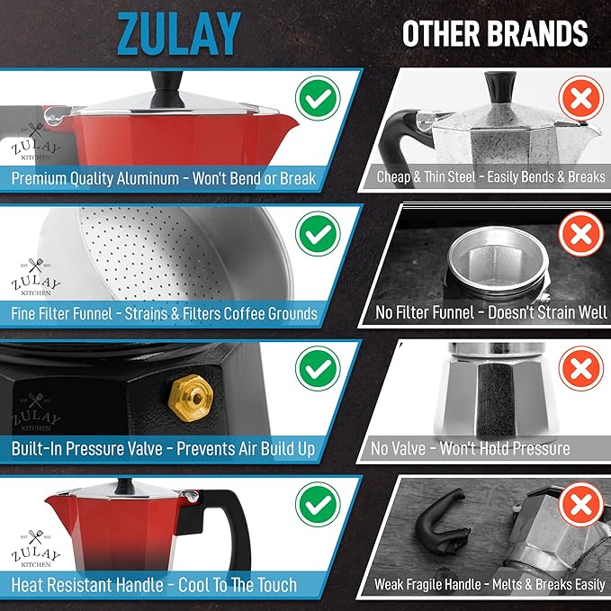 Zulay Kitchen Stovetop Espresso Maker - Moka Pot 3 Espresso Cups - Percolator Coffee Maker for