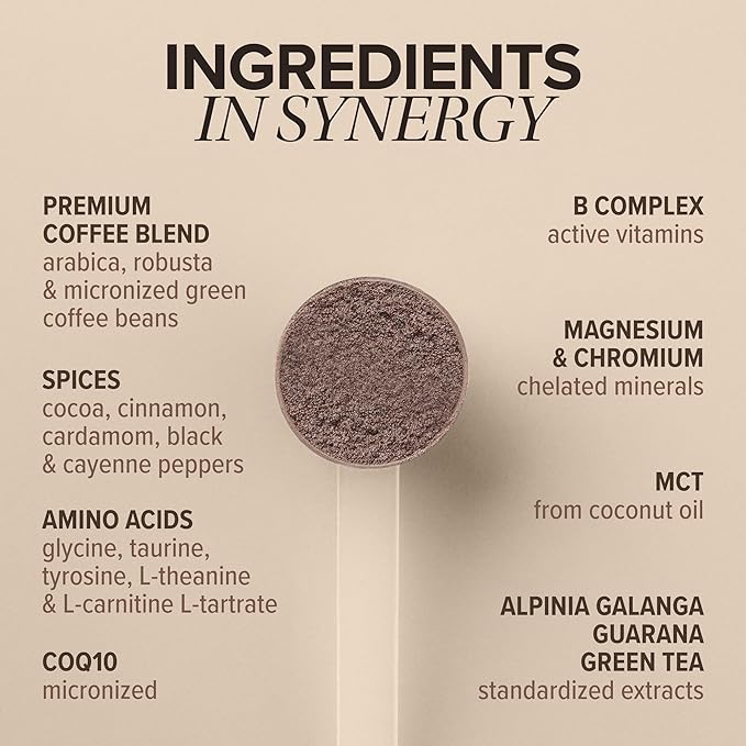 Essential Nutrition Brainstorm - Functional Coffee and Spices Supplement - Focus, clarity and