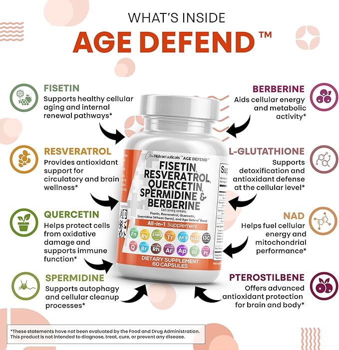 Clean Nutraceuticals Fisetin Quercetin Resveratrol with Spermidine Wheat Germ Extract - Health