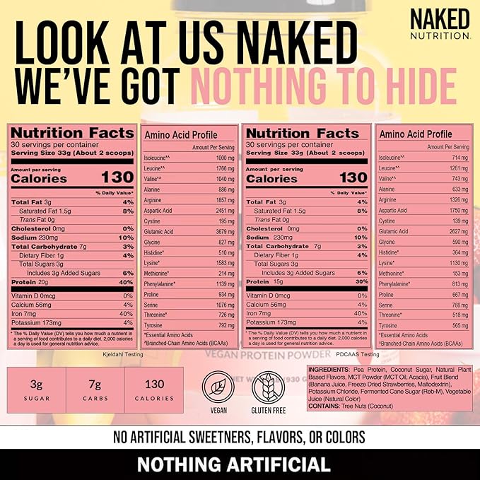 NAKED Shake - Vegan Protein Powder, Strawberry Banana - Flavored Plant Based Protein with Mct Oil