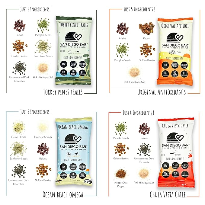 San Diego Bar | Raw, Vegan, Gluten & Soy Free Nutrition Meal Bar with No Added Sugars - 10g Protein