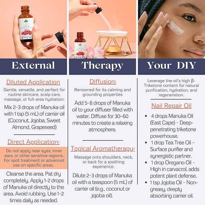 100% Pure Manuka Oil from New Zealand | Therapeutic-Grade Essential Oil for Wound Care, Skin