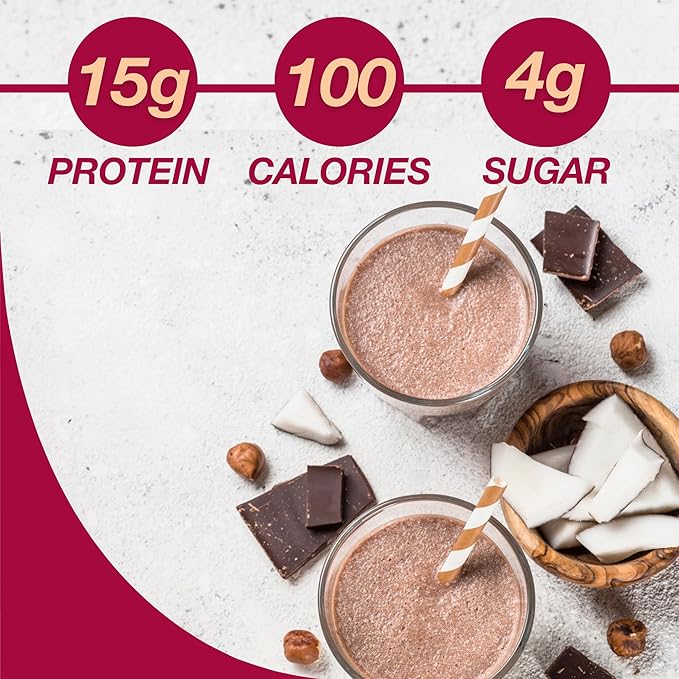 ProtiDIET Chocolate Protein Shake - Low Fat, High Protein Drink for a Healthy Active Lifestyle
