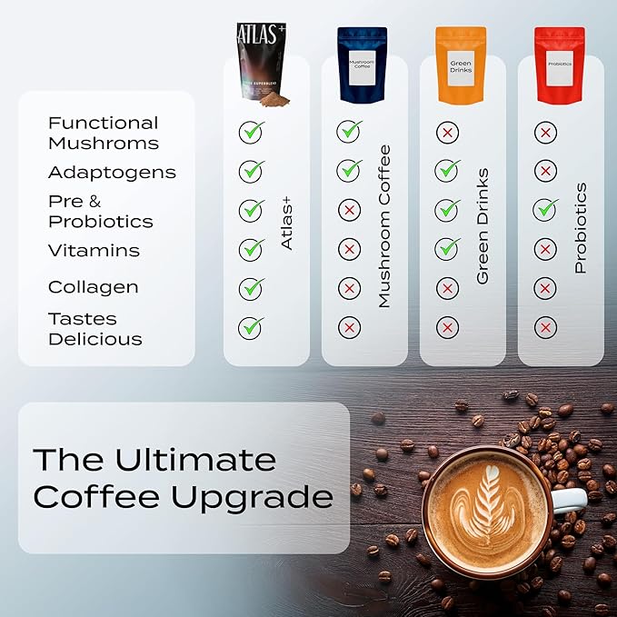 Atlas+ Coffee Superblend??Instant Mushroom Coffee with Lion?™s Mane, Reishi, Cordyceps