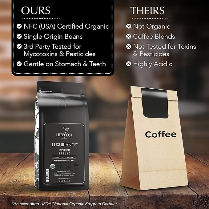 Lifeboost Espresso Ground Coffee - Non-GMO Low Acid Single Origin USDA Organic Espresso Coffee