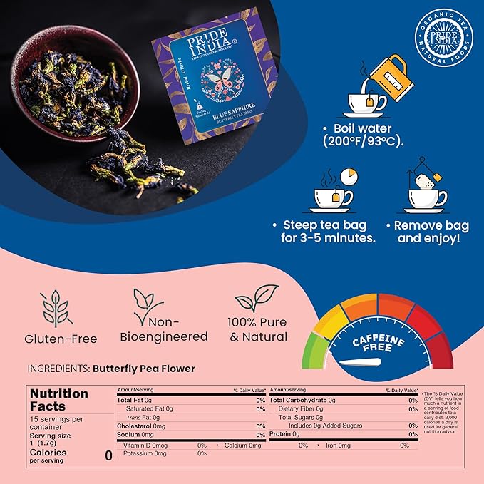 Pride of India | PACK of 2 - Blue Sapphire: Butterfly Pea Flower Tea 1 oz (28.3 gm) | 100% Pure