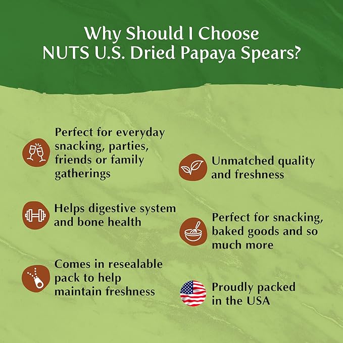 NUTS U.S. - Dried Papaya Spears (Unsulphured) | Low Sugar. Lightly Sugar Coated | No Color Added |