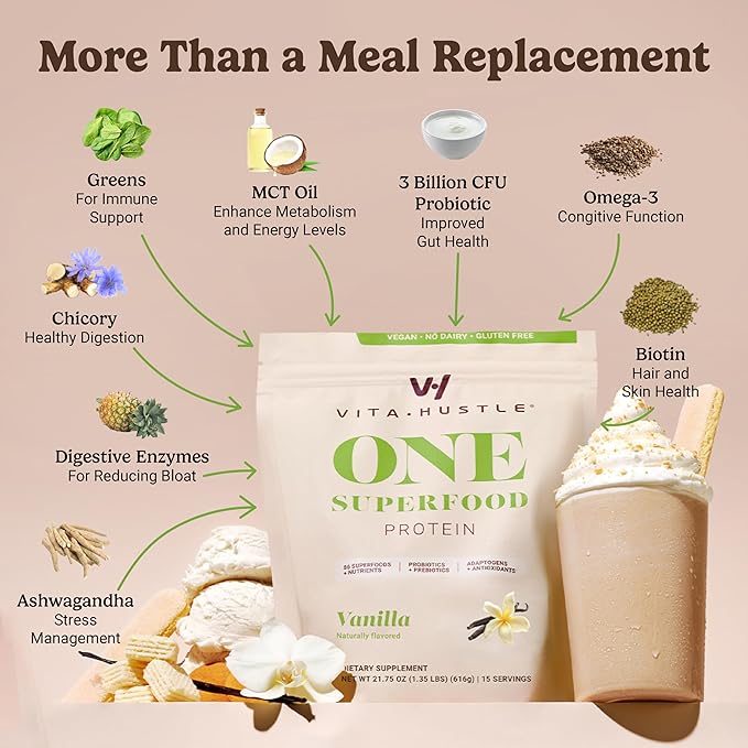 VitaHustle ONE Meal Replacement Shake - Plant Based Protein Powder by Kevin Hart - Vegan, Meal