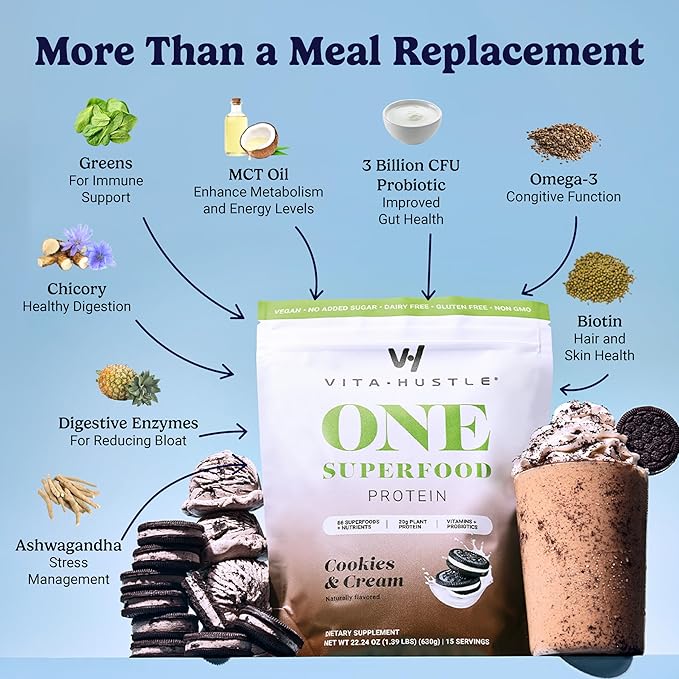 VitaHustle ONE Meal Replacement Shake - Plant Based Protein Powder by Kevin Hart - Vegan, Meal