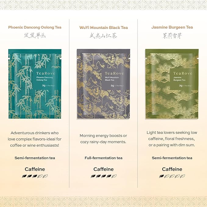 TeaRove Tea Sampler Gift Box - The Road Ahead Collection, Chinese Whole-Leaf Tea Assortment Variety