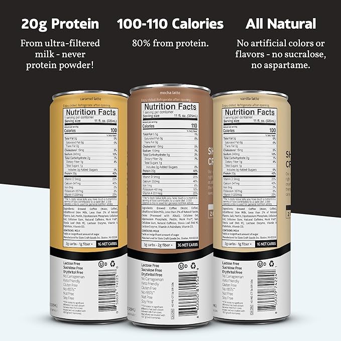 Slate Milk - High Protein Iced Coffee - Energy Variety Pack - Caramel Latte, Mocha Latte, Vanilla