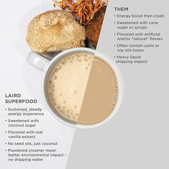 Laird Superfood Non-Dairy Coconut Powder Creamer - Sweet & Creamy + Adaptogens - Superfood Creamer