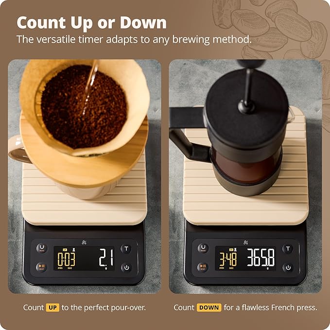 Greater Goods 0.1g Precision Coffee Scale with Timer – 3kg Digital Scale for Pour-Over, Espresso