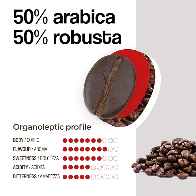 Dongiò Caffè Roma Blend - Whole Bean Coffee, Medium-Dark Espresso Roast, Premium Coffee Quality