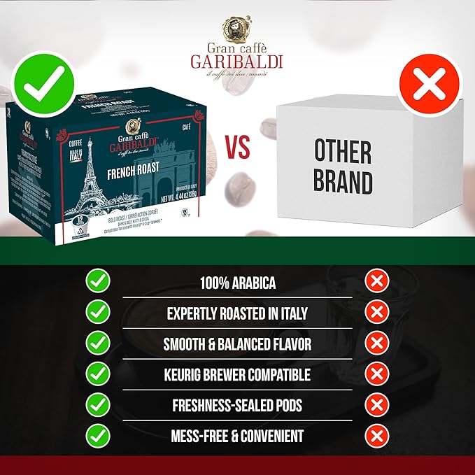 Caffè Garibaldi French Roast Coffee Pods, Single-Serve Capsules for Keurig K-Cup Brewers, Single