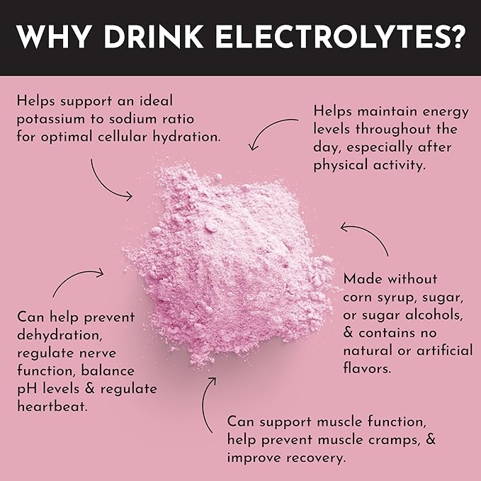 Raspberry Lemonade Electrolytes ??30?‘Serving Hydration Drink Mix with Coconut Water, Essential