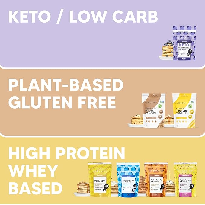 Flourish - Protein Pancake & Waffle Mix, Whey Protein Isolate & Flax Seed, Non-GMO, No Added Sugar