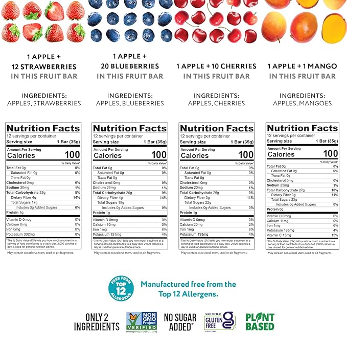 That's it. (48 Count) Variety Pack | Strawberry, Blueberry, Mango & Cherry flavors | 100% Natural