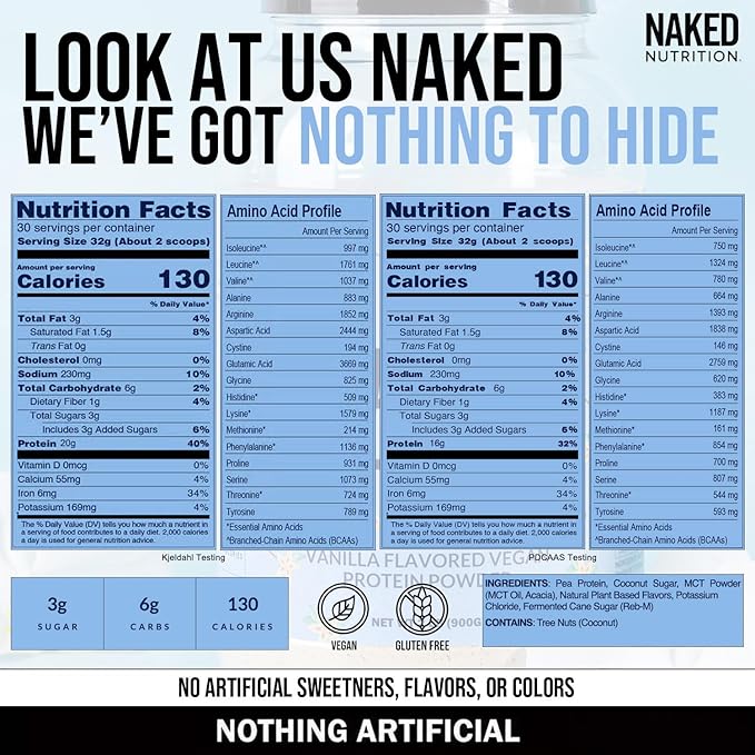 NAKED Shake - Vanilla Protein Powder - Plant Based Protein Shake with Mct Oil, Gluten-Free