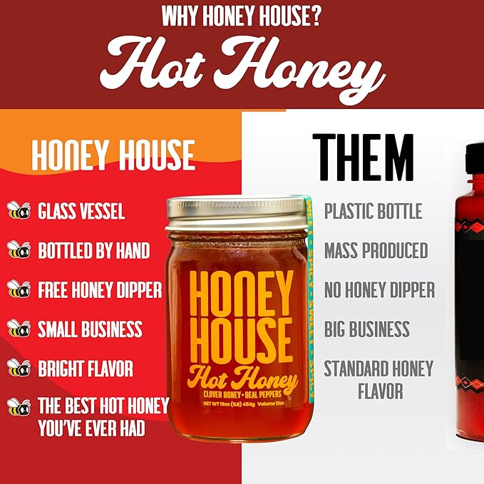 Honey House Hot Honey Premium Spicy Infused with Chili Peppers | 100% Natural with Natural Spices | Gourmet Sweet & Spicy Condiment for Pizza, Ice Cream, Cheese, Chicken, Veggies and More (Pack of 2)