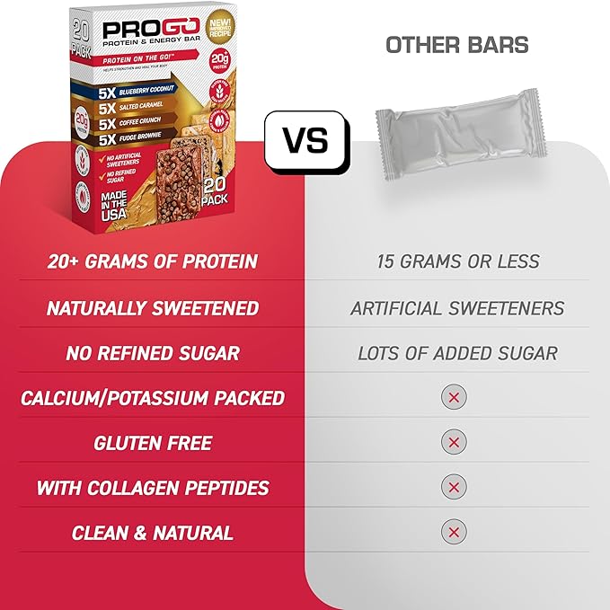 ProGo Protein Bars, Low Sugar, High Protein Snacks (Up to 22g) - 95% Pure Isolate for Faster Muscle