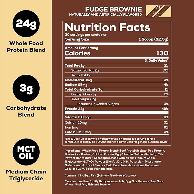 REDCON1 MRE Lite Whole Food Protein Powder, Fudge Brownie - Low Carb & Whey Free Meal Replacement