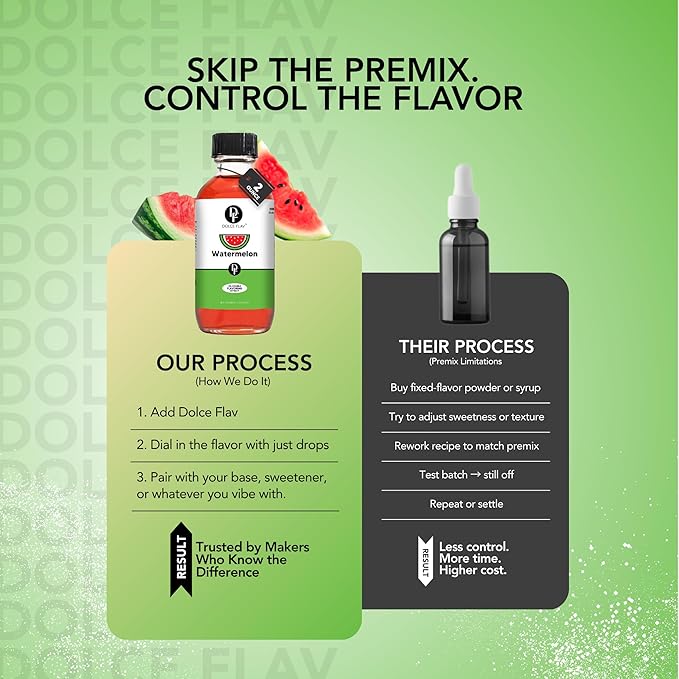 Dolce Flav Watermelon Extract 8 oz ??Kosher, Sugar-Free, Concentrated Juicy Watermelon Flavoring
