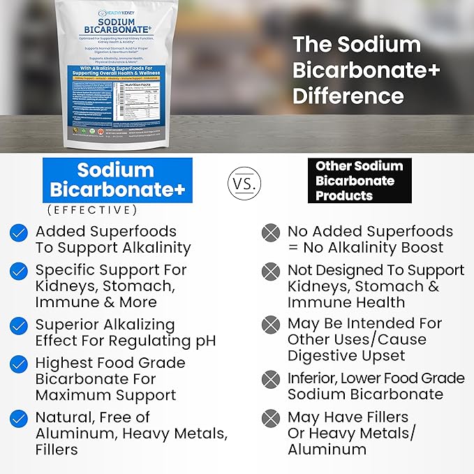 Organic Use Sodium Bicarbonate Alkaline Supplement for Alkalinity. Support Kidney & Stomach Acid