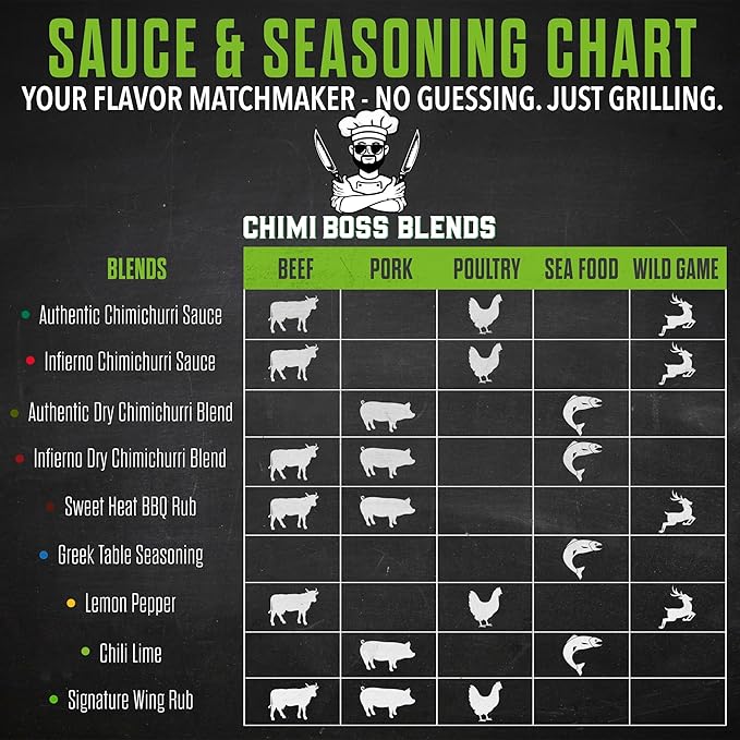 Chimi Boss Chili Lime Seasoning, 6oz ??Zesty & Spicy Dry Rub for Tacos, Chicken, Veggies, Fruit and