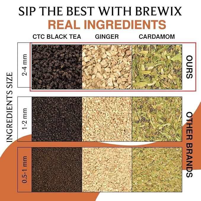 BREWIX, Royal Bengal Masala Chai Tea with Ginger and Cardamom | Loose Leaf CTC TEA (50+ Cups