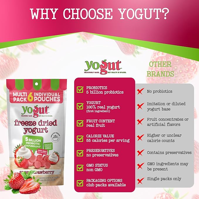 YoGut Freeze Dried Yogurt Snack, Strawberry, 6 Pack, Healthy Snacks for Kids, Toddlers & Adults