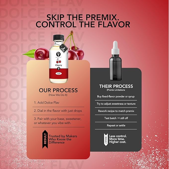 Dolce Flav Cherry Extract ??2 Ounce Oil-Soluble Kosher, Sugar-Free, Concentrated Fruity Flavor for